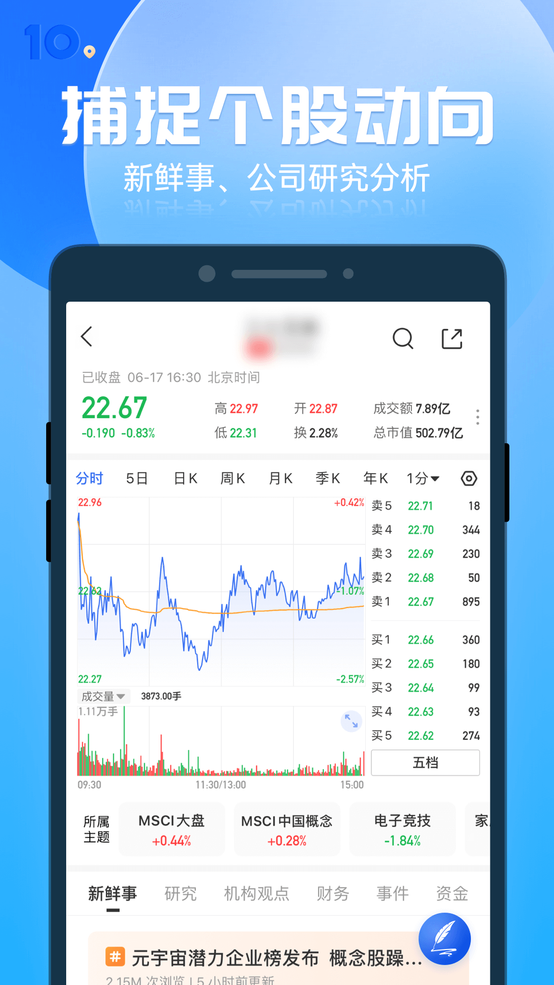 格隆汇软件