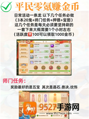 梦幻西游怎么赚储备金快 梦幻西游怎么赚金币最快
