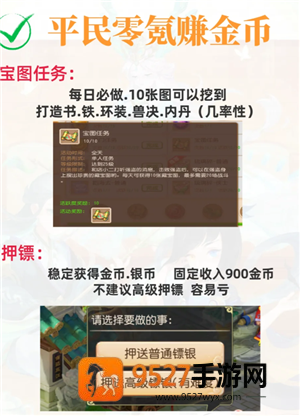 梦幻西游怎么赚储备金快 梦幻西游怎么赚金币最快