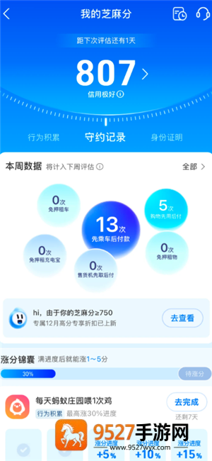 支付宝芝麻信用有什么用最高多少 支付宝芝麻信用和个人征信有关吗