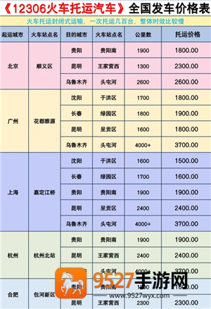 铁路12306托运汽车怎么下单 铁路12306托运汽车价格表