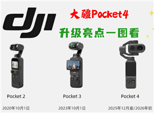 大疆pocket4发布时间及价格 大疆pocket4和大疆pocket3的区别【核心要点】