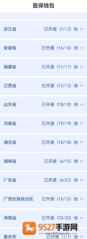 医保个人账户跨省共济是什么意思有哪些省 医保个人账户跨省共济怎么用