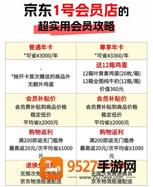 1号会员店是啥 1号会员店和京东有什么区别