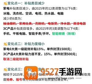 2026国补开始时间 2026购车补贴政策