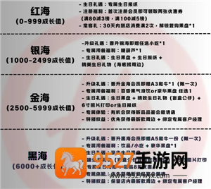 海底捞会员级别 海底捞会员打几折