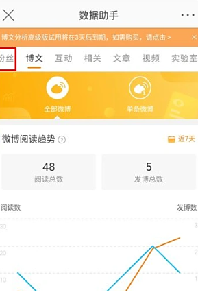 微博智搜指数是什么意思啊 微博智搜指数排名怎么看