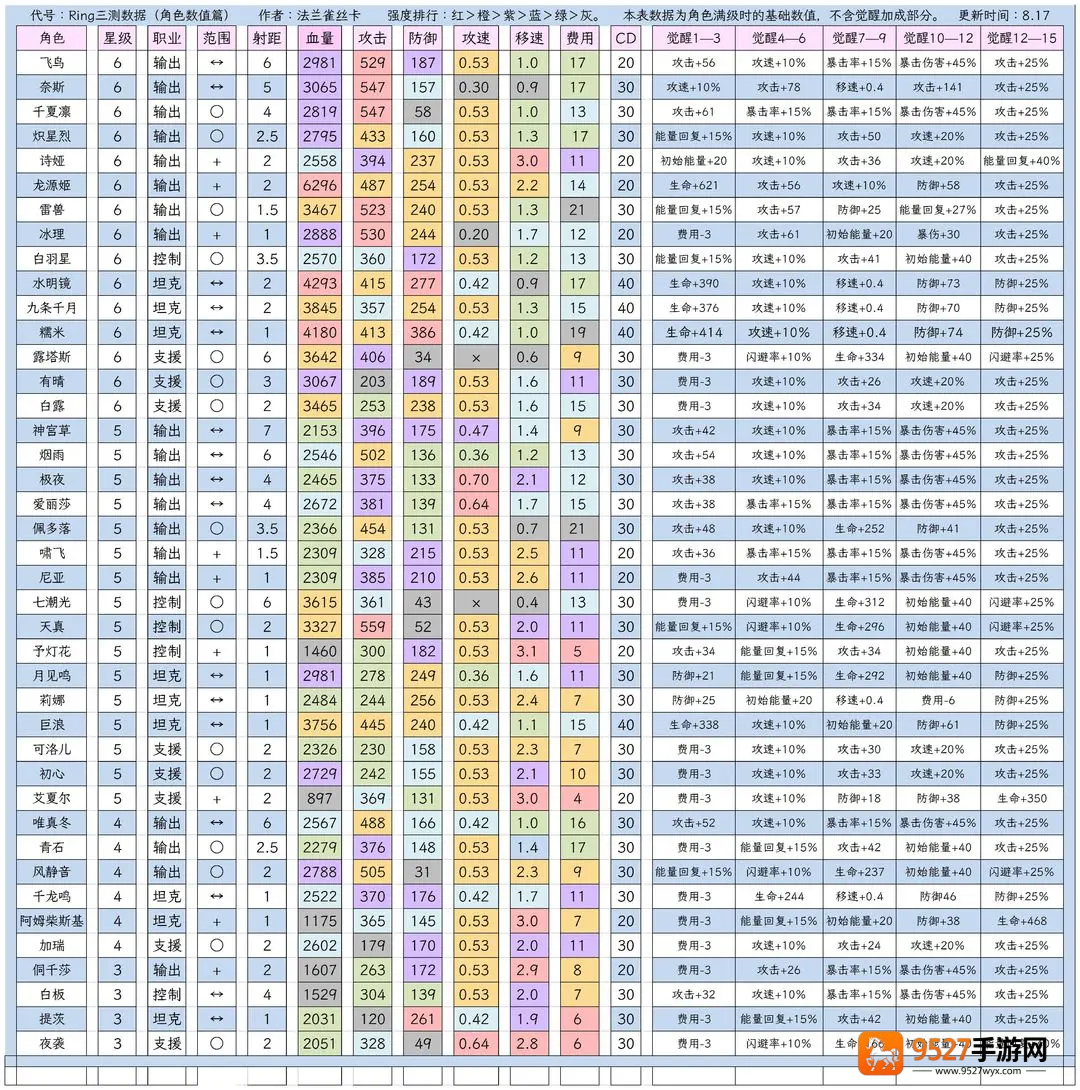 环外游戏
