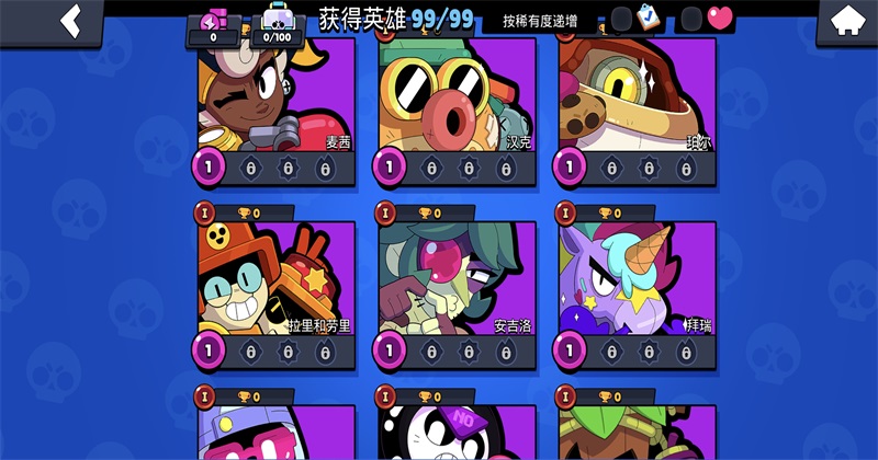 Null’s Brawl