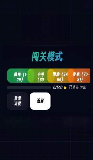把函数做成游戏