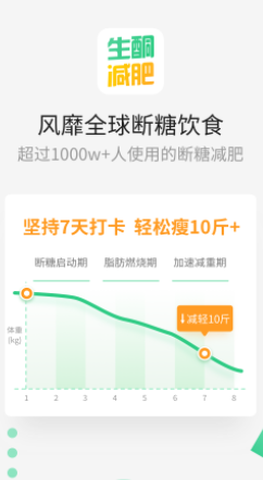 生酮减肥app