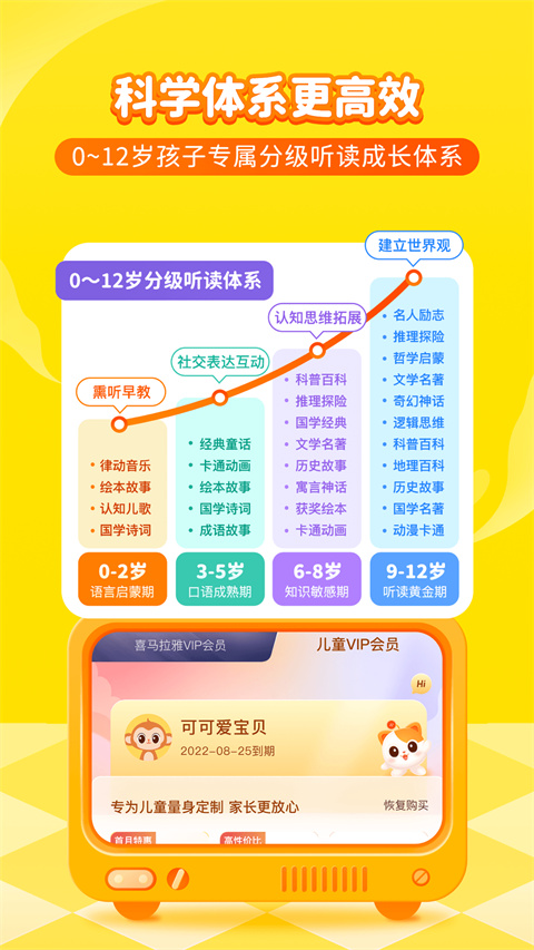 喜马拉雅