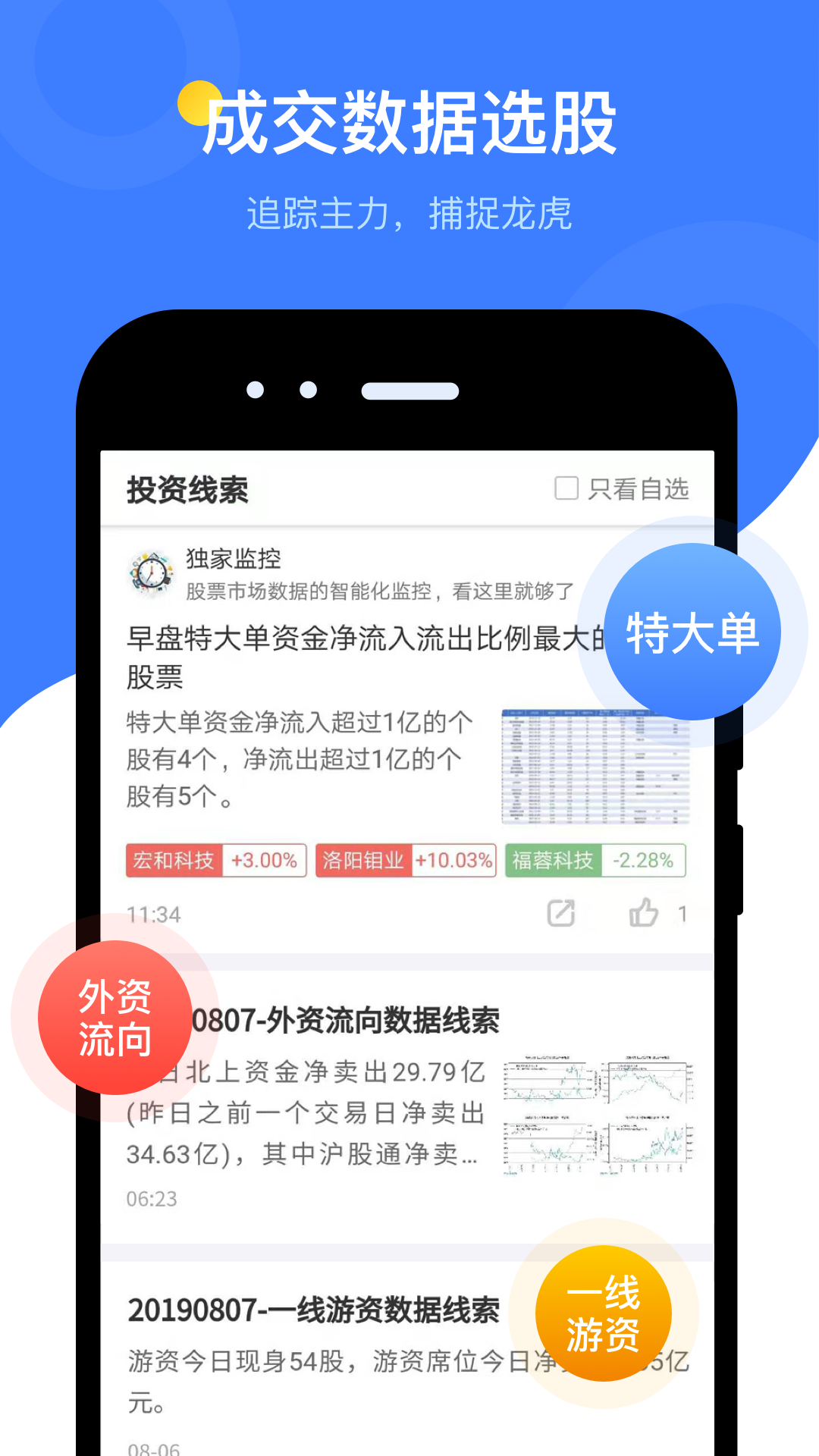 萝卜研报