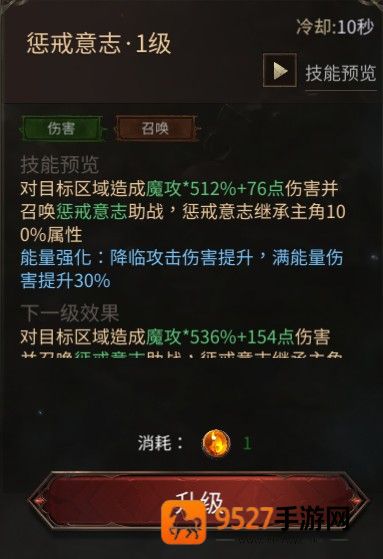 龙渊王座游戏