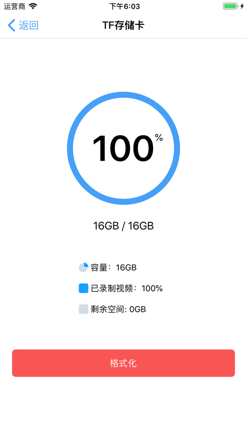 小眯眼