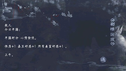 福晋之路