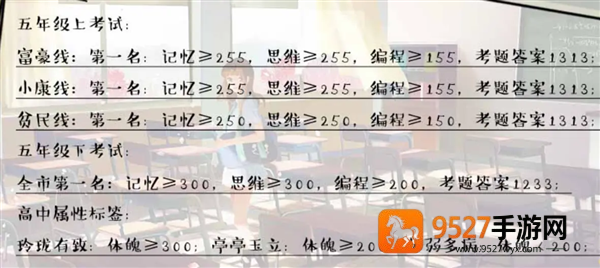 逐梦女子图鉴游戏(逐梦女子图鉴［清软］完结)