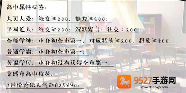 逐梦女子图鉴游戏(逐梦女子图鉴［清软］完结)