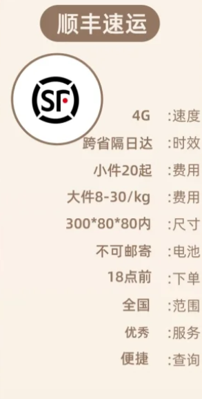 顺丰速运是特快吗 顺丰速运送货上门吗