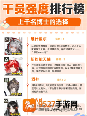 明日方舟三丽鸥二期联名时间 明日方舟三丽鸥二期联名皮肤