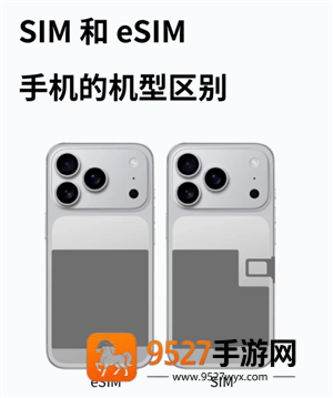eSIM卡是什么意思 eSIM和sim卡有何区别