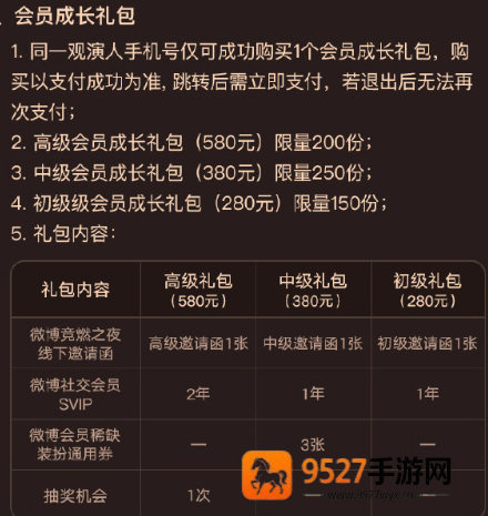 2025微博竞燃之夜是哪一天 2025微博竞燃之夜投票教程