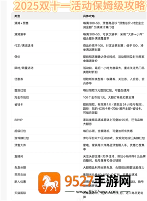 2025双十一什么时候开始 2025双十一活动时间表