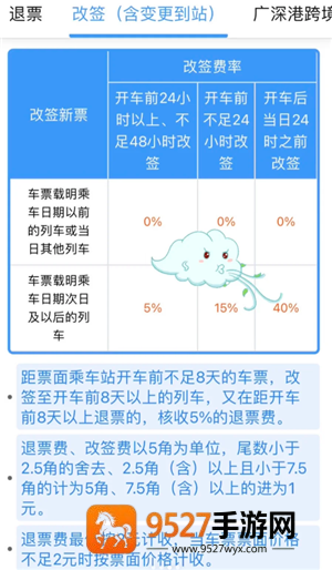 铁路12306退票手续费怎么算 铁路12306退票扣费原则