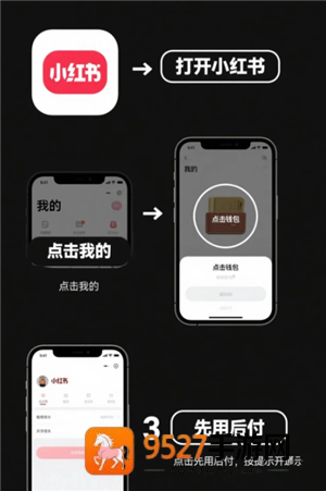 小红书先用后付额度在哪里看 小红书先用后付最迟多长时间付款