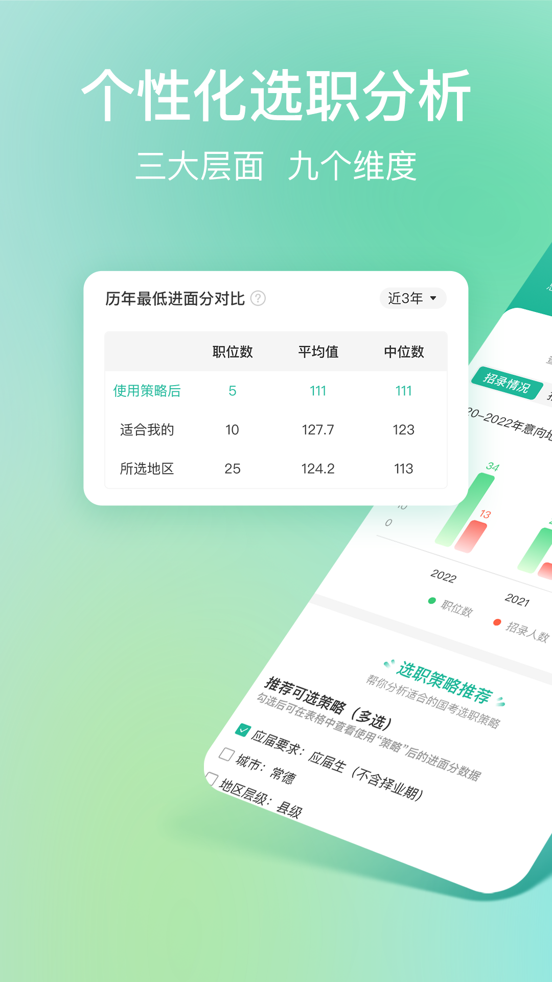 公考雷达