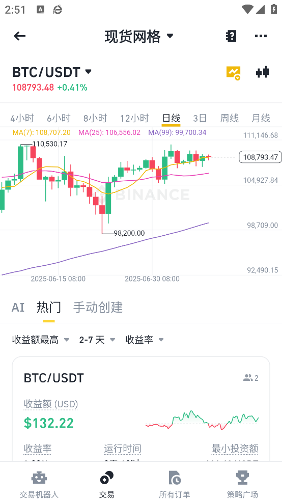 bi安