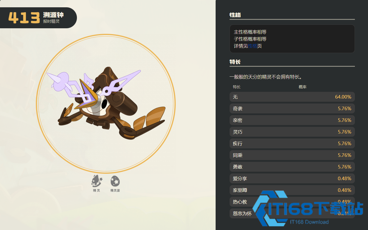 溯源钟性格技能搭配全攻略-胆小保守谁才是最终答案【操作指南】