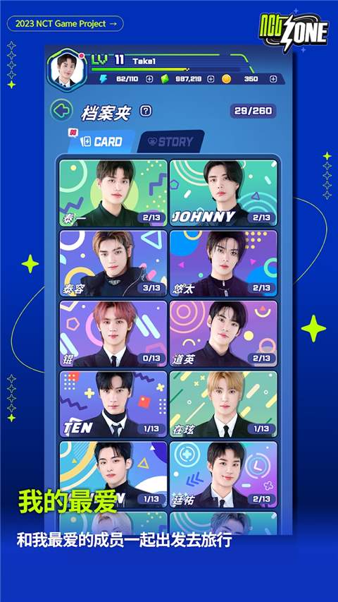 nctzone