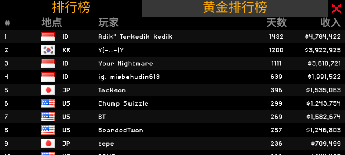 僵尸射击与防御中文版