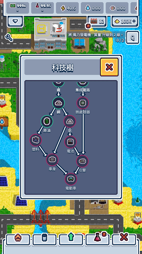 工业帝国Technopoly