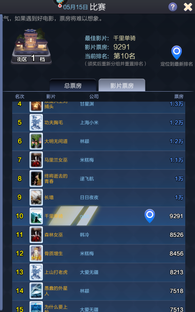 票房大卖王无限钻石金币版