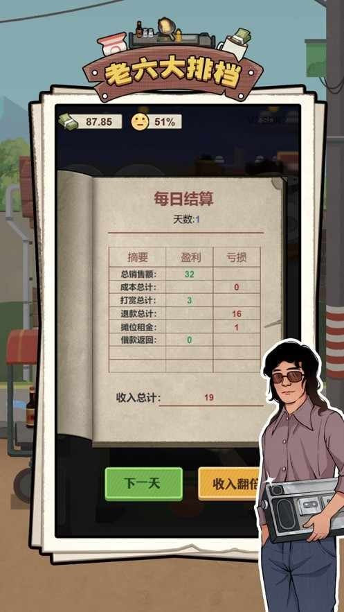 老六大排档分享版