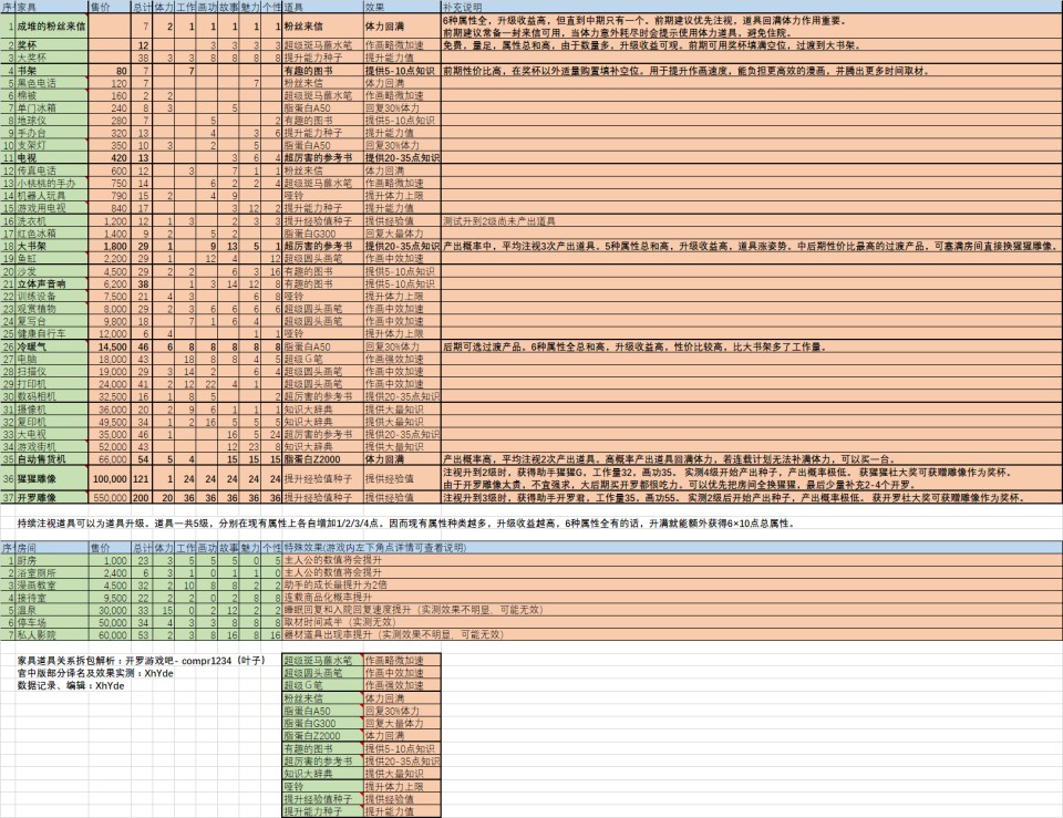 /uploads/uploadfile/file/2025/0120/vmyoxaauxbf.png