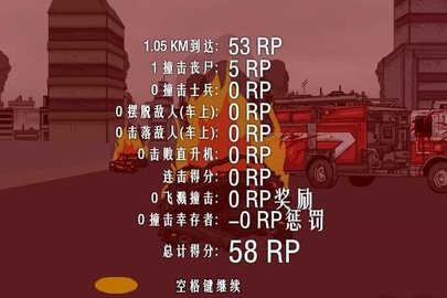 死亡之路2分享版