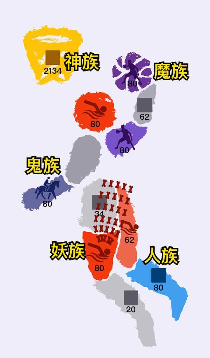 沙场对决