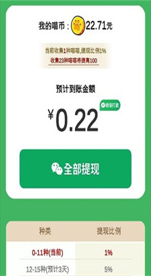 亿万招财喵