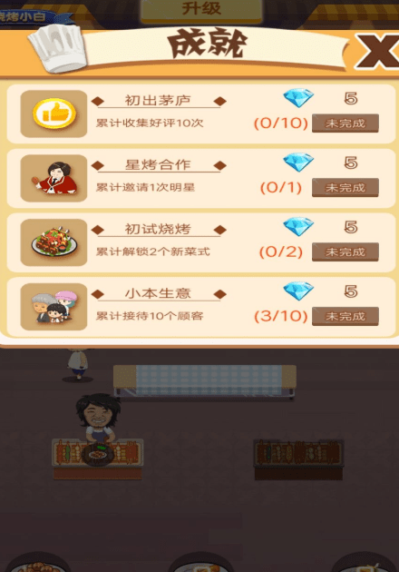 烧烤店大师