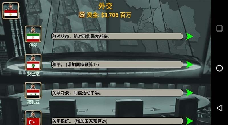 中东帝国2027