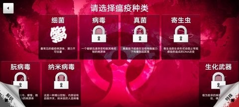 Plague Inc细菌公司