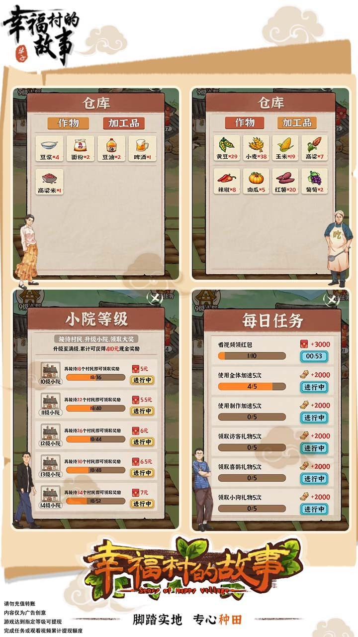 幸福村的故事