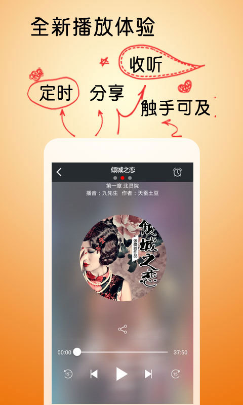 倾城之恋