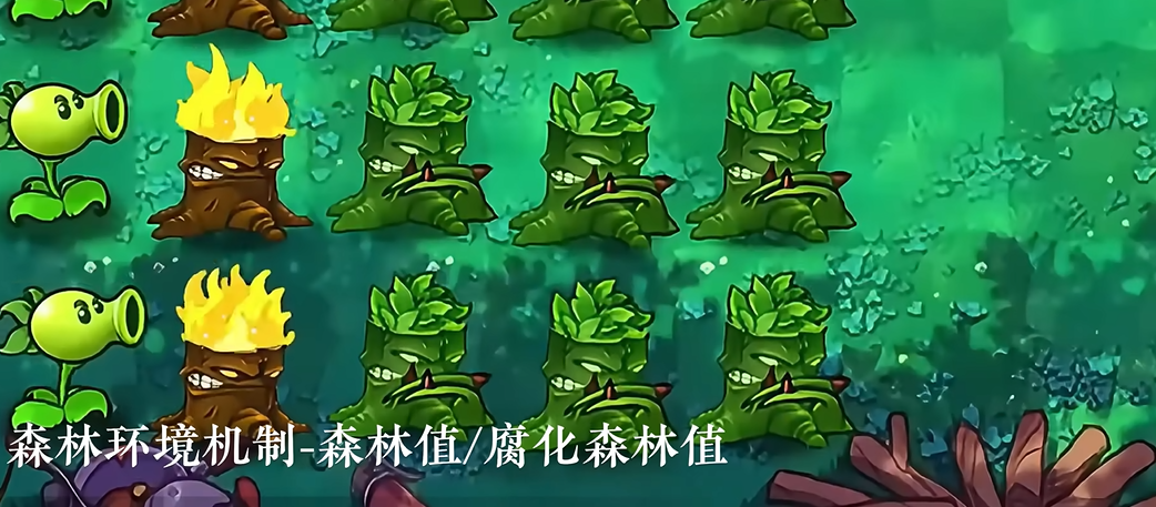 pvz自然版下载手机版-植物大战僵尸自然版安卓最新版v1.0