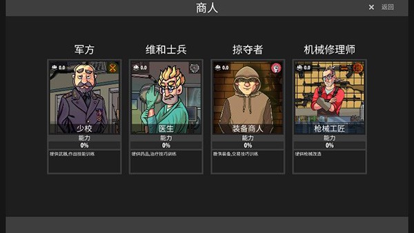 逃离塔克夫2d版游戏2024最新版本下载-逃离塔克夫2d版游戏官方手机v1.410