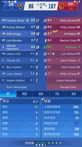 明星崛起篮球官方版手游下载-明星崛起篮球安卓最新版v1.2.7